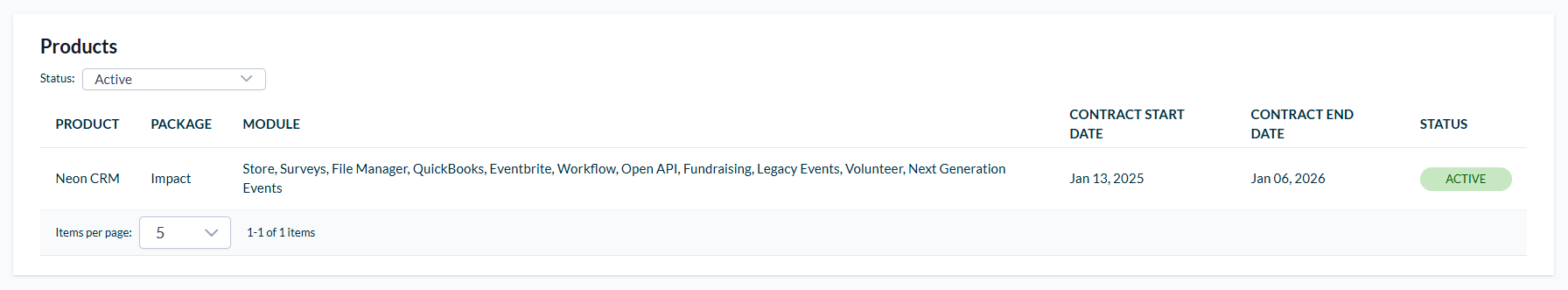 The Products section displays your organization's active subscriptions and features.  The table shows Neon CRM on the Impact package, with several included modules like Store, Surveys, and Volunteer. The contract is currently ACTIVE, with a start date of January 13, 2025, and an end date of January 6, 2026. You can filter the list by status or adjust the number of items shown per page using the dropdown menus.