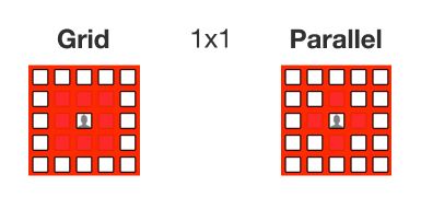 grid-parallel.JPG